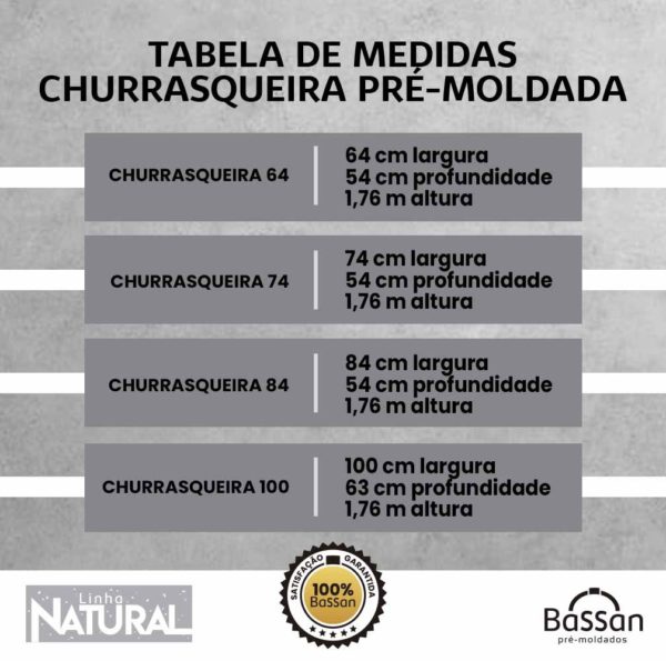 medidas de churrasqueira pré-moldada bassan